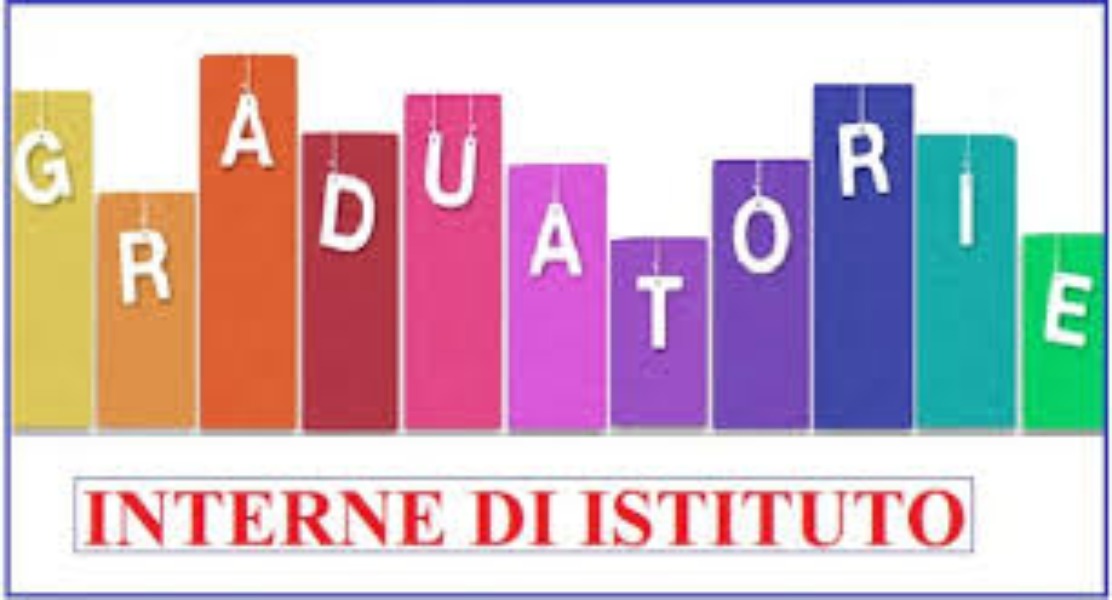 Graduatorie Provvisorie personale DOCENTE di Istituto: Infanzia - Primaria - Secondaria